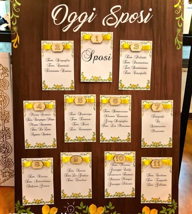 Tableau personalizzato