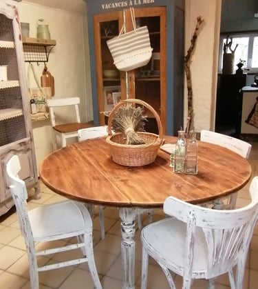 les relookings sur commande