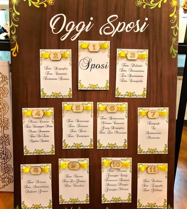Tableau personalizzato