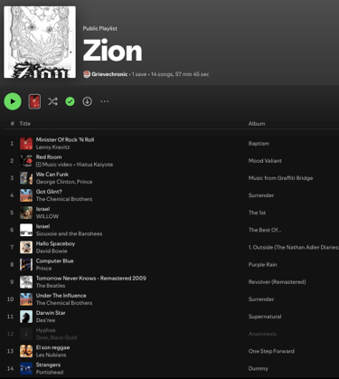 Spotify playlist for Zion, the road to grievechronic revisionist