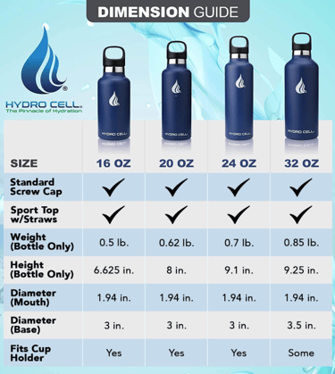 a variety of water bottles with different sizes and colors
