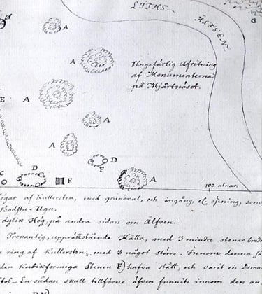 Topographical depiction of Jämtland by Fale Burnam, 1798.