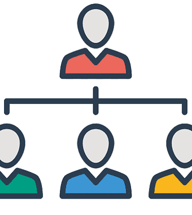 A painted organization tree with one leader and 3 staff.