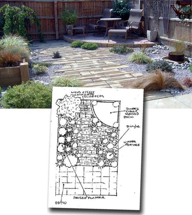 Small drift wood beach garden, cobblestone raised corner patio, imitation wooden sleepers. Romford