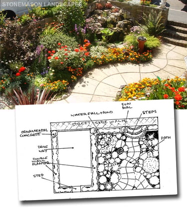 Curvy, Winding Front Path Circle Kit Paving Slabs Weaving, Through Beautiful Colourful Plants & Flow