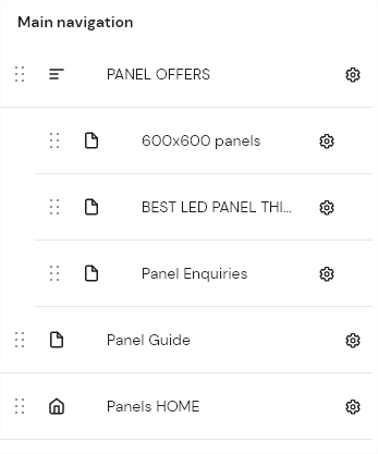 1st Ever Site Map for Best LED Panels