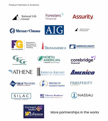 tiki partner insurance