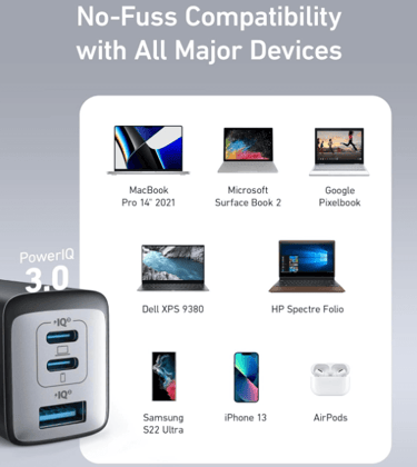 Anker USB Charger travel tech essentials