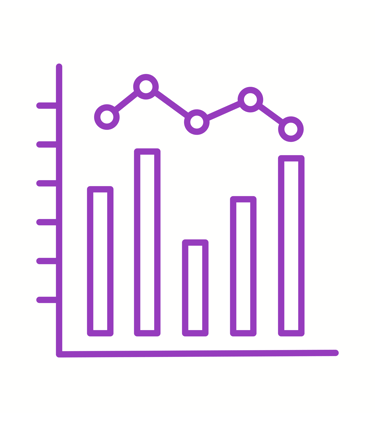 Un graphique en barres 