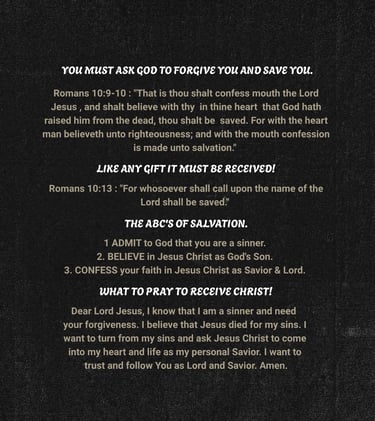 Romans Road to Salvation