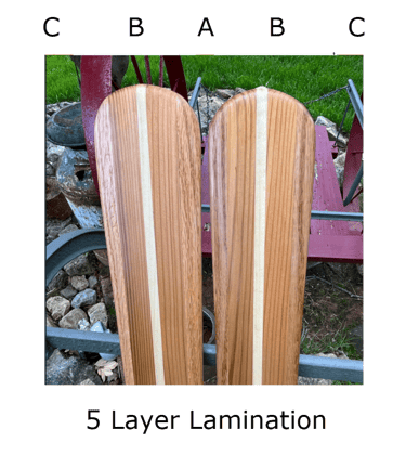 example of 5-layer lamination