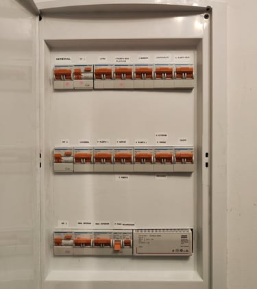 Cuadro general bien estructurado