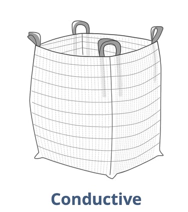 Conductive FIBC