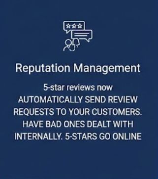 Infographic for online reputation management services showing how to automate 5-star customer review requests.