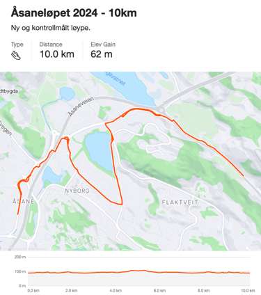 Åsaneløpet 10km