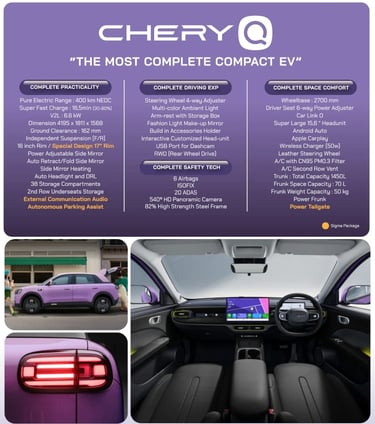 spesifikasi chery q