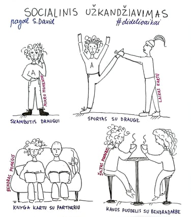 schema ir iliustracija apie socialinius santykius
