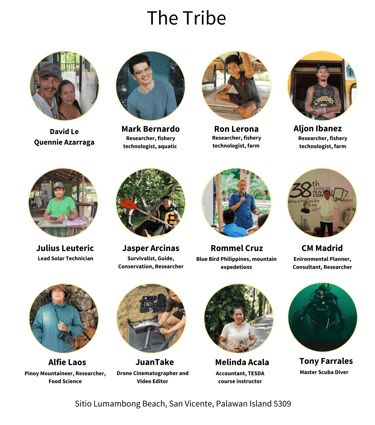 Our dedicated team for a sustainable secluded retreat.