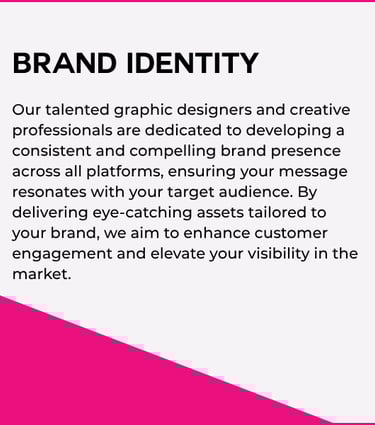 Frankly Communications Agency - Brand Identity