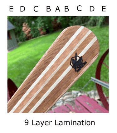 example of 9-layer lamination