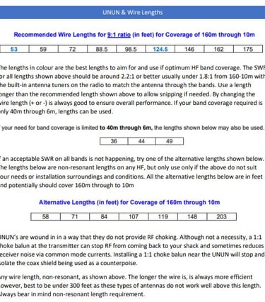 Recommended Wire Lengths for UNUN