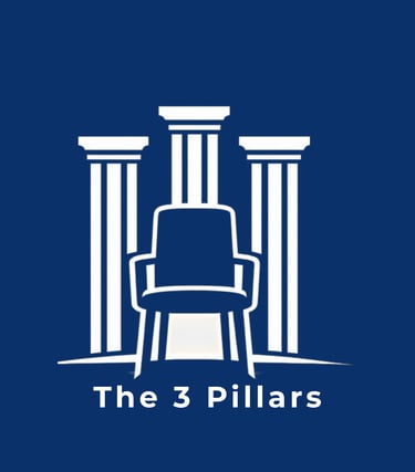 Nikhil Narang FCCA founder of The 3 Pillars fractional CFO firm helping SME owners build scalable businesses
