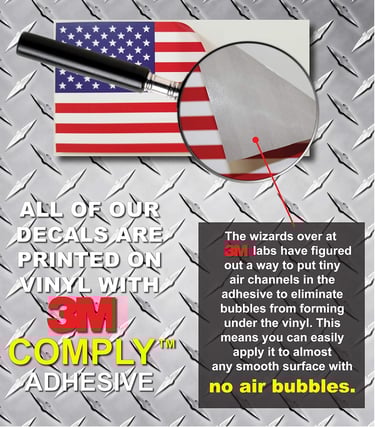 decal details
