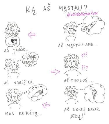 mergaitės ir jų mintys 