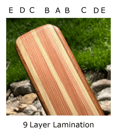 example of 9-layer lamination