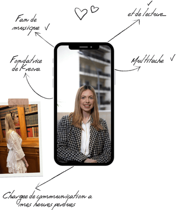 presentation de moi