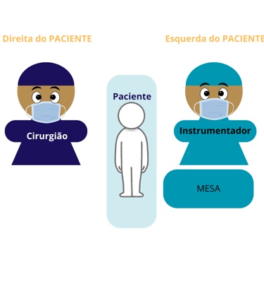 a doctor and a patient in a hospital