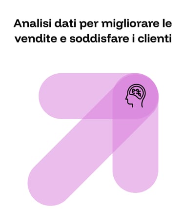 Vantaggi analisi dati insight integrati