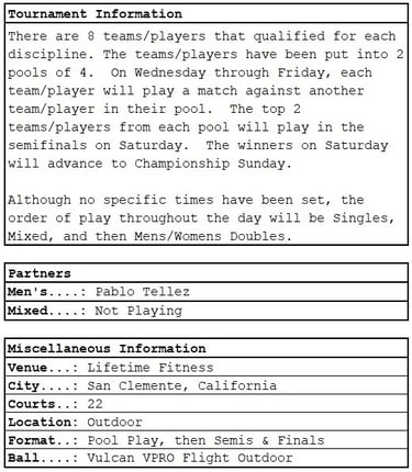 PPA The Finals dates, times, partners, general info