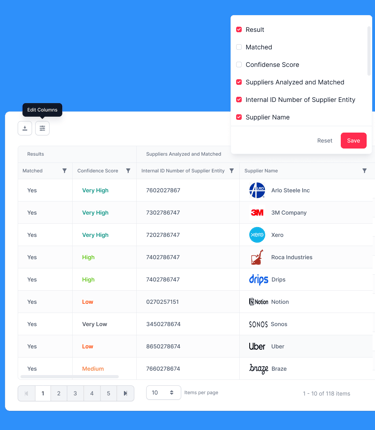 Ui components of the mockup visual library (table, secondary icon only button & dropdown menu).