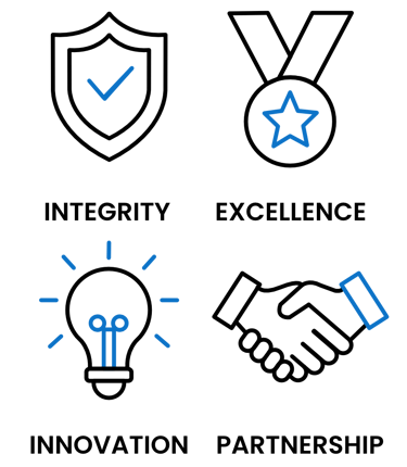 Flat vector icons — TrinityLinc integrity, excellence, innovation, partnership