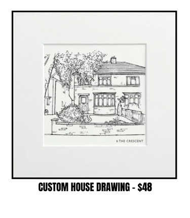 Wall Art for Housewarmings Christmas Presents Ideas Couples