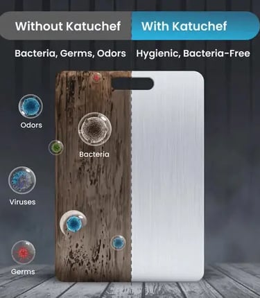 KatuChef 100% Pure Titanium Cutting Board - Antibacterial & Knife Friendly