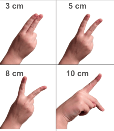 a demonstration of the digital method using a hand on a white background
