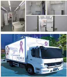 Enclosed Mammography Vehicle
