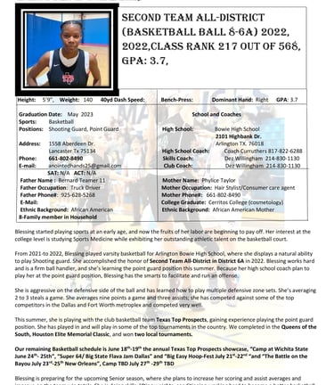 Blessing Teamer Player Profile