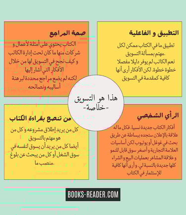 خلاصة 'هذا هو التسويق'