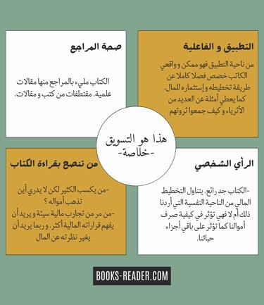 خلاصة كتاب سيكولوجية المال