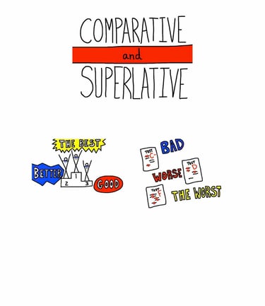 comparative superlative english lesson esl efl lessons online english lessons free