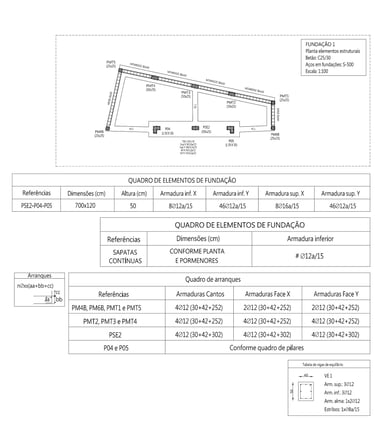 Projeto de Estabilidade. Planta Estrutural. Fundação 1