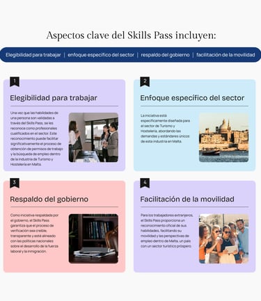 Boost Your Confidence with English Language Skills Pass Training Tutors