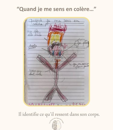 la colère en une image