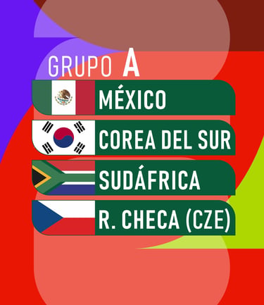 Mundial 2026 grupos