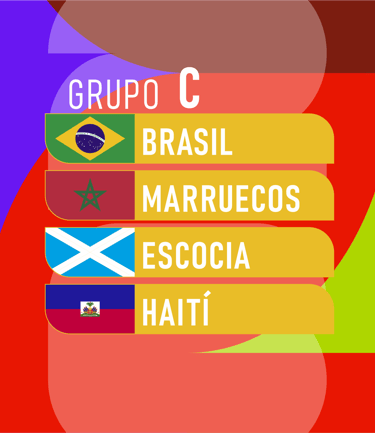 Mundial 2026 grupos