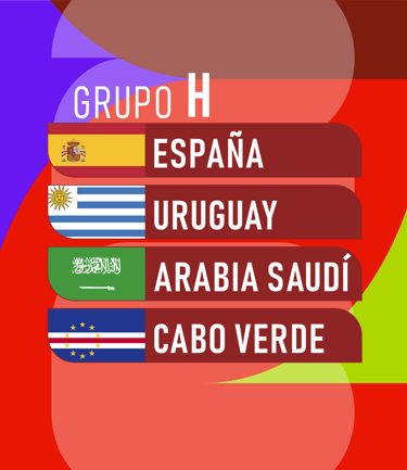 Mundial 2026 grupos