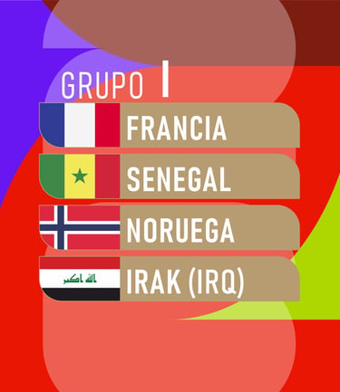 Mundial 2026 grupos